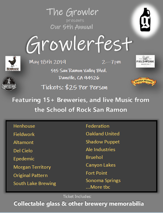 Growlerfest Craft Beer Festival Visit TriValley